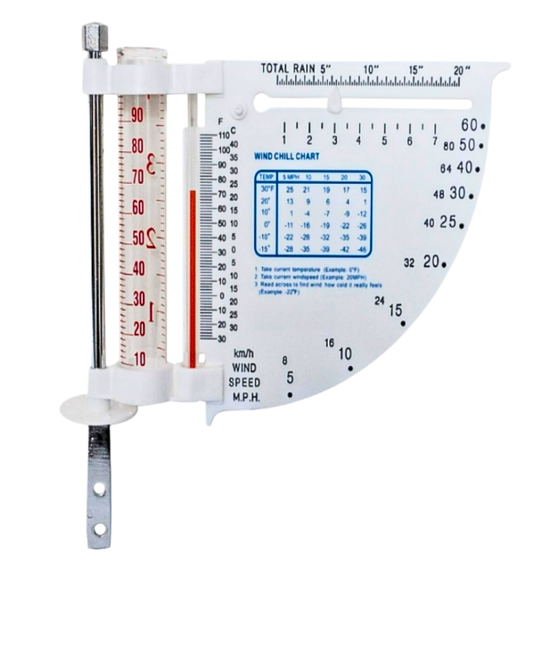 Estación Meteorológica Analógica - 5 en 1 - Productos Agropecuarios Venezuela
